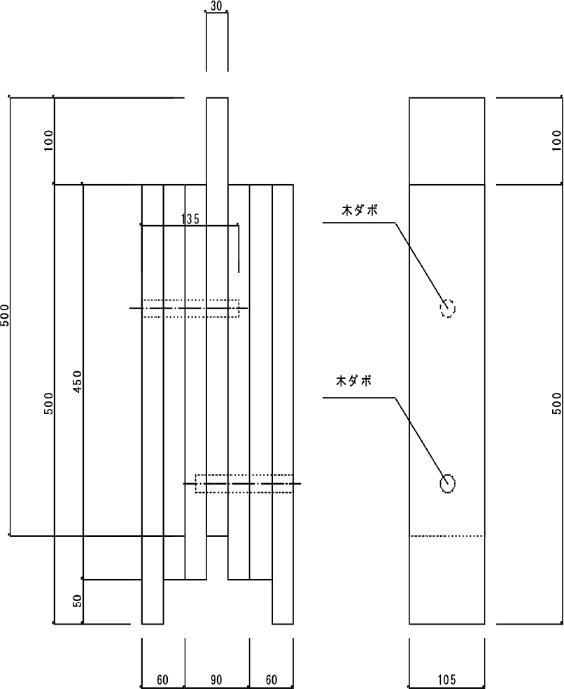 試験体A（繊維方向）