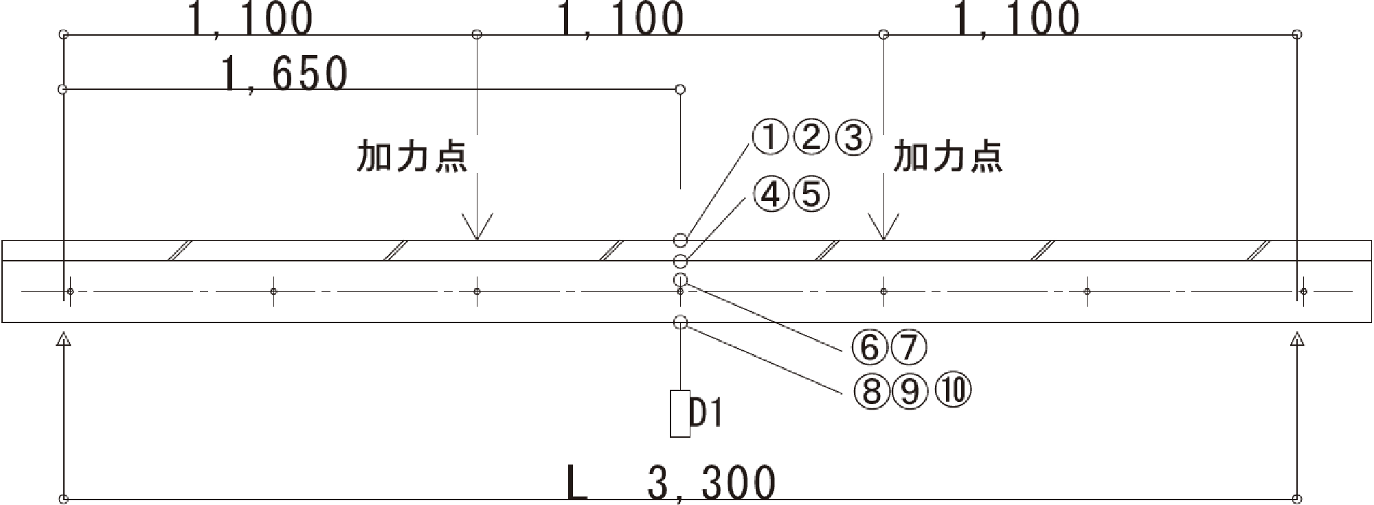 TCC 210 試験体図