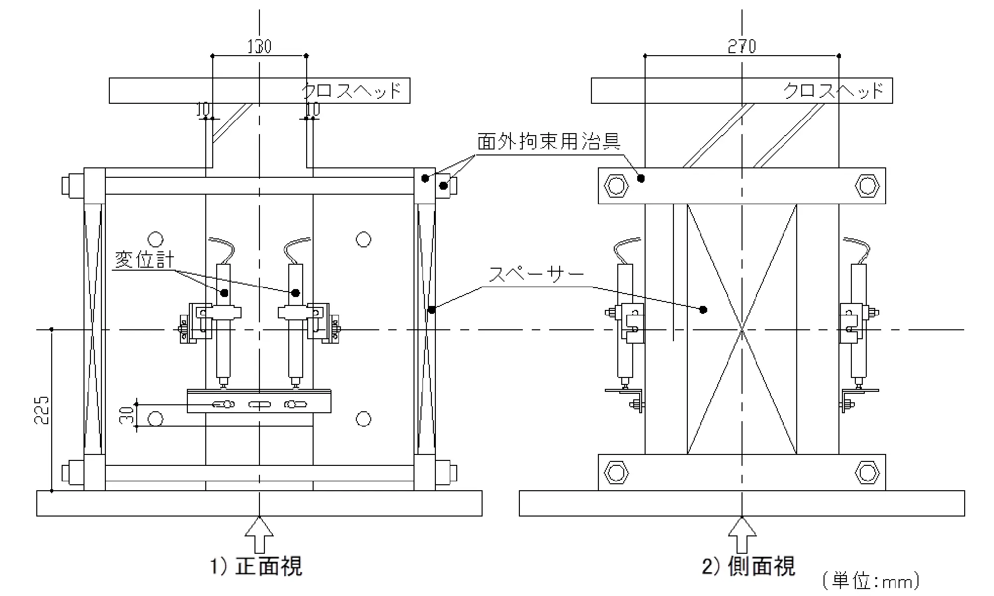 図3 試験方法