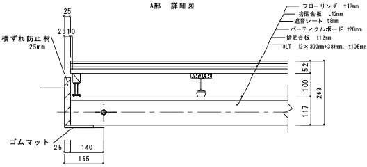 図13 A部拡大図