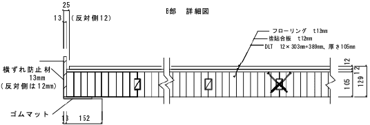 図11 B部拡大図