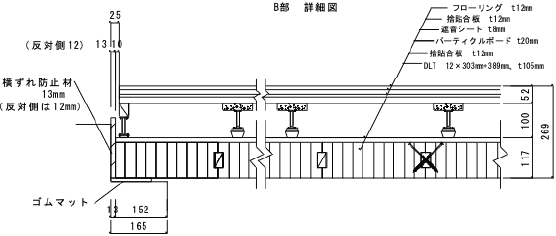 図14 B部拡大図